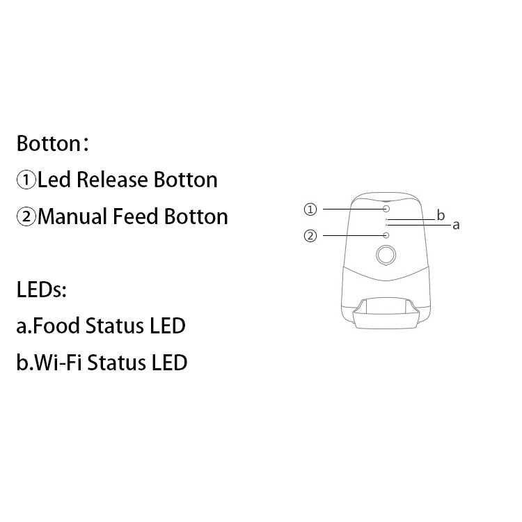 Automatic Pet Feeder Food Dispenser for Dogs Cats Small Animals Features Distribution Alarms Portion Control Timer Progr